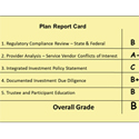 Are 401k Plan Sponsors Making the Fiduciary Grade?