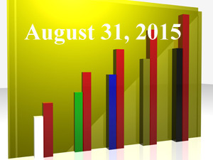 1020805_25983300_Trending_Topics_2015.08.31_stock_xchng_royalty_free_300