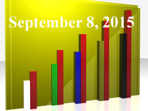 1020805_25983300_Trending_Topics_2015.09.08_stock_xchng_royalty_free_300