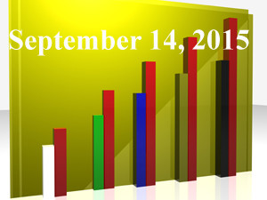 1020805_25983300_Trending_Topics_2015.09.14_stock_xchng_royalty_free_300