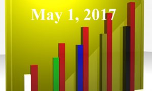 1020805_25983300_Trending_Topics_2017.05.01_stock_xchng_royalty_free_660x395