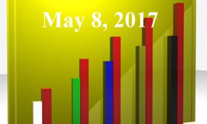1020805_25983300_Trending_Topics_2017.05.08_stock_xchng_royalty_free_660x395