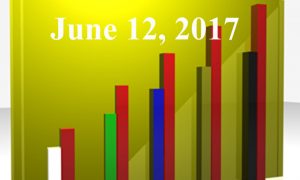 1020805_25983300_Trending_Topics_2017.06.12_stock_xchng_royalty_free_660x395