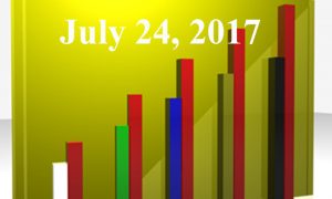 1020805_25983300_Trending_Topics_2017.07.24_stock_xchng_royalty_free_660x395