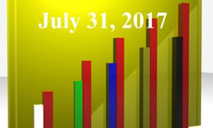 1020805_25983300_Trending_Topics_2017.07.31_stock_xchng_royalty_free_660x395