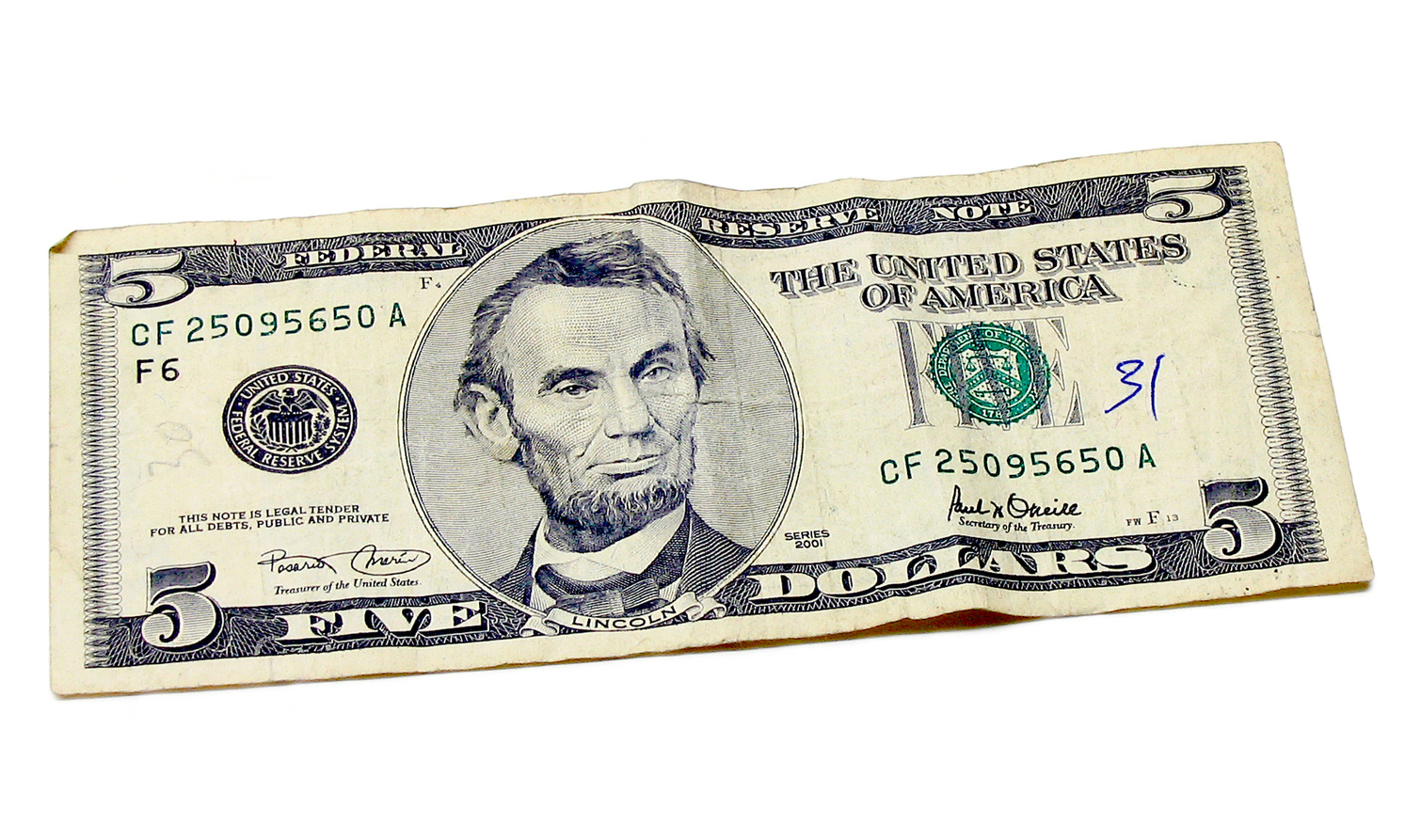 5 Awkward 401k Questions Every Good Fiduciary Must Know the Answer To