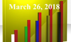 1020805_25983300_Trending_Topics_2018.03.26_stock_xchng_royalty_free_660x395