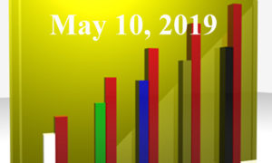 1020805_25983300_Trending_Topics_2019.05.10_stock_xchng_royalty_free_660x395