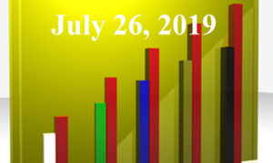 1020805_25983300_Trending_Topics_2019.07.26_stock_xchng_royalty_free_660x395