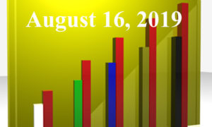 1020805_25983300_Trending_Topics_2019.08.16_stock_xchng_royalty_free_660x395