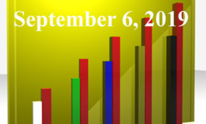 1020805_25983300_Trending_Topics_2019.09.06_stock_xchng_royalty_free_660x395
