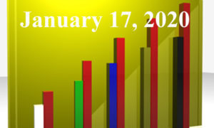 1020805_25983300_Trending_Topics_2020.01.17_stock_xchng_royalty_free_660x395