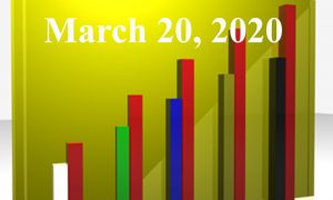 1020805_25983300_Trending_Topics_2020.03.20_stock_xchng_royalty_free_660x395