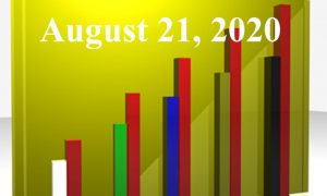 1020805_25983300_Trending_Topics_2020.08.21_stock_xchng_royalty_free_660x395