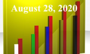 1020805_25983300_Trending_Topics_2020.08.28_stock_xchng_royalty_free_660x395