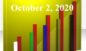 1020805_25983300_Trending_Topics_2020.10.02_stock_xchng_royalty_free_660x395