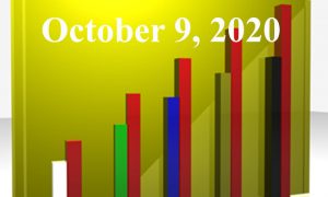 1020805_25983300_Trending_Topics_2020.10.09_stock_xchng_royalty_free_660x395