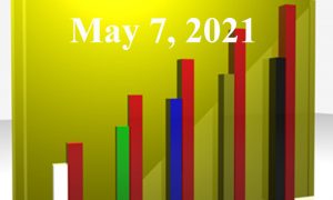 1020805_25983300_Trending_Topics_2021.05.07_stock_xchng_royalty_free_660x395