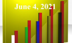 1020805_25983300_Trending_Topics_2021.06.04_stock_xchng_royalty_free_660x395