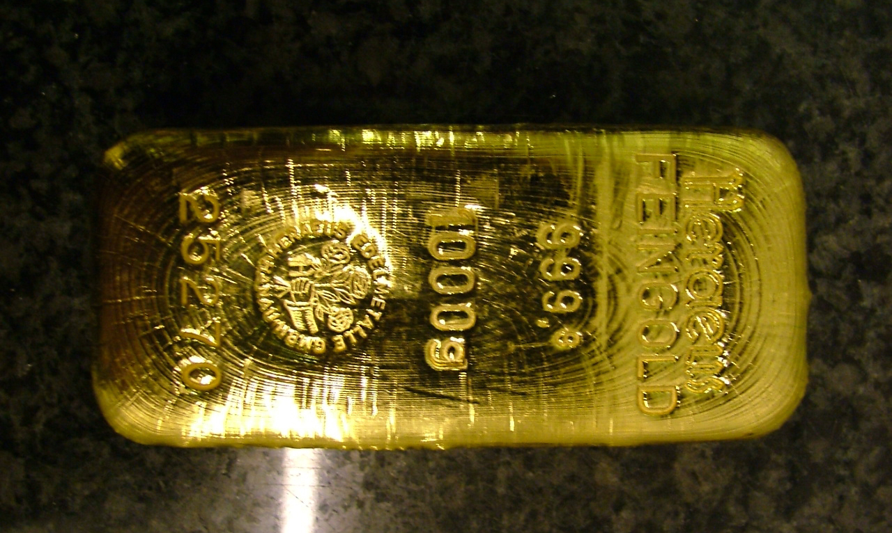 Are Fiduciary Risks Worth Putting Commodities In Retirement Plans?