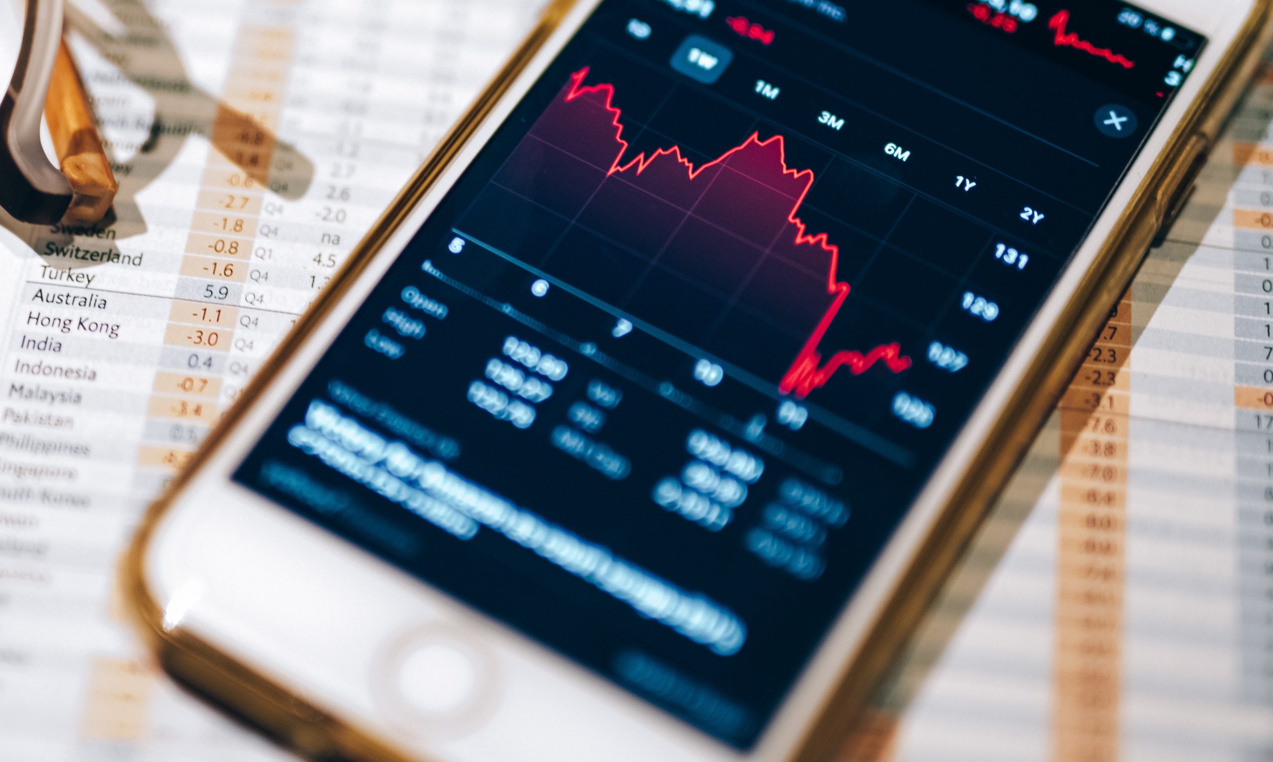 Crypto Craze Cracks, Raising Potential 401k Fiduciary Liability?