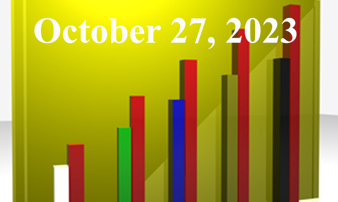 FiduciaryNews.com Trending Topics for ERISA Plan Sponsors: Week Ending 10/27/23